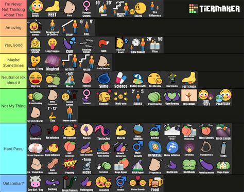 kinks and limits chart.